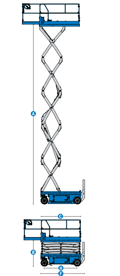 Diagrama de alcance Genie GS-3246 (32 ft)